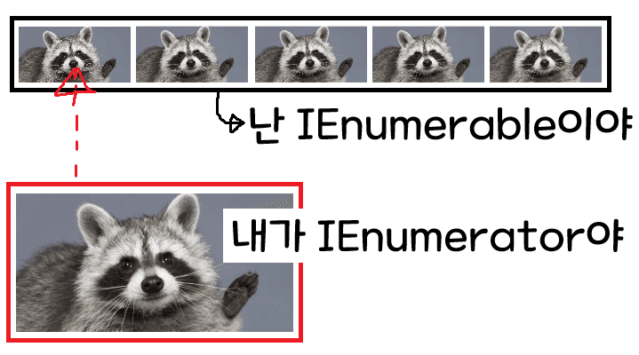 [Unity] IEnumerator 개요