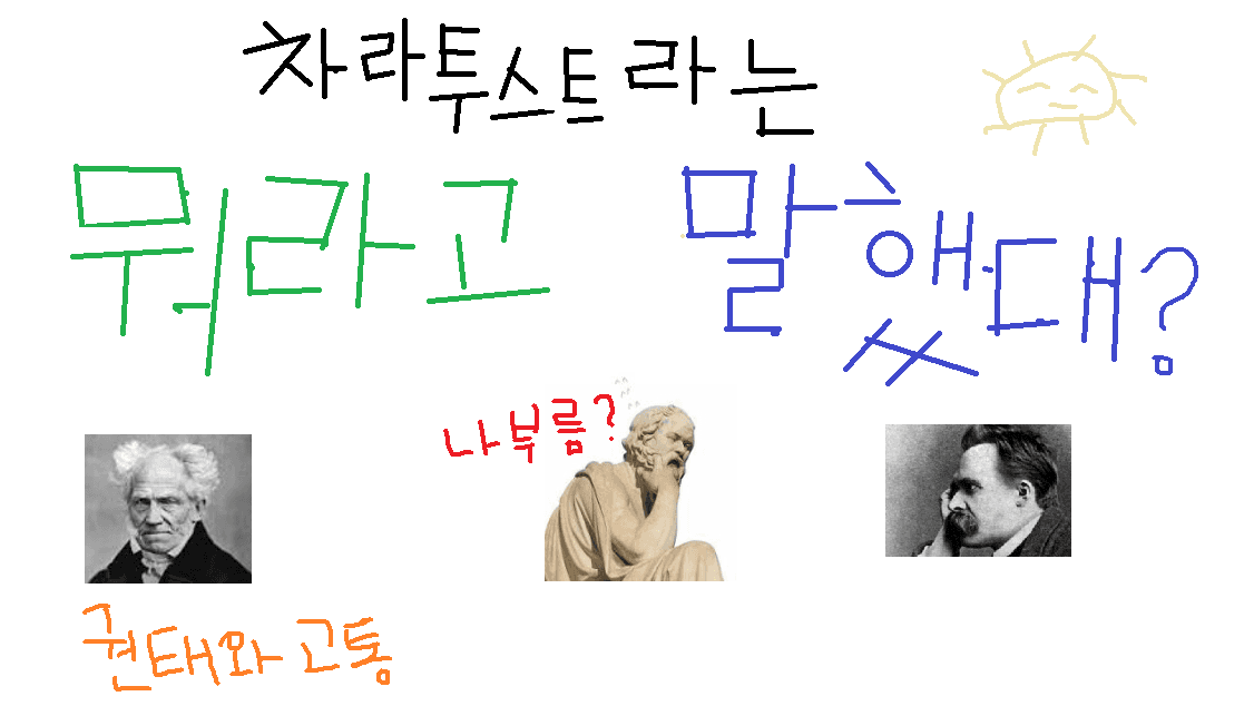 [독후감] 차라투스트라는 이렇게 말했다