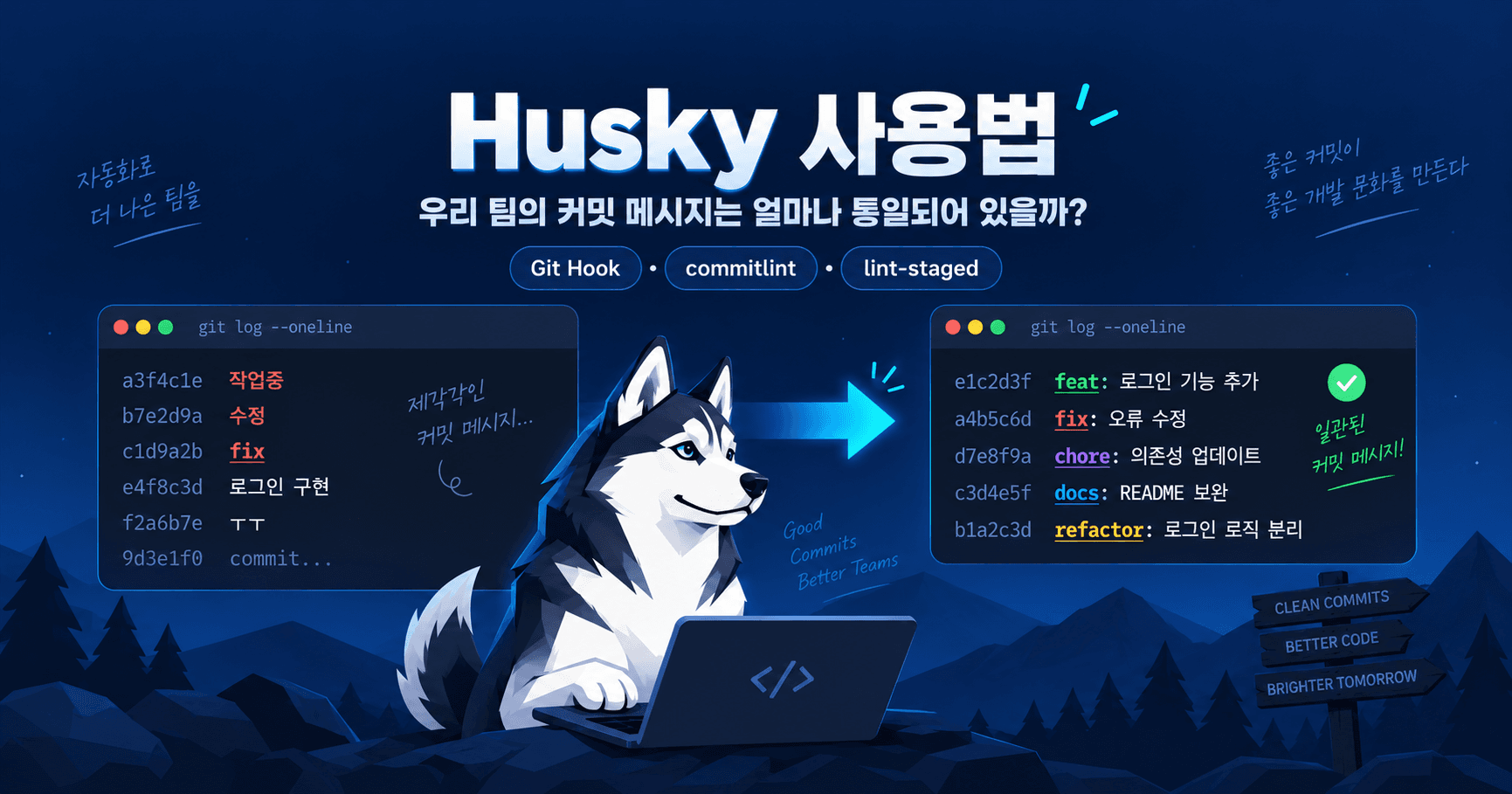 Husky 사용법: Git Hook으로 커밋 메시지 규칙 자동화하기