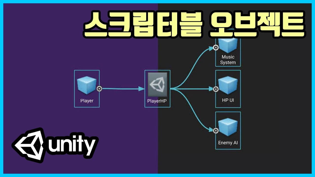 07/21 ScriptableObject를 활용한 데이터 분리 설계