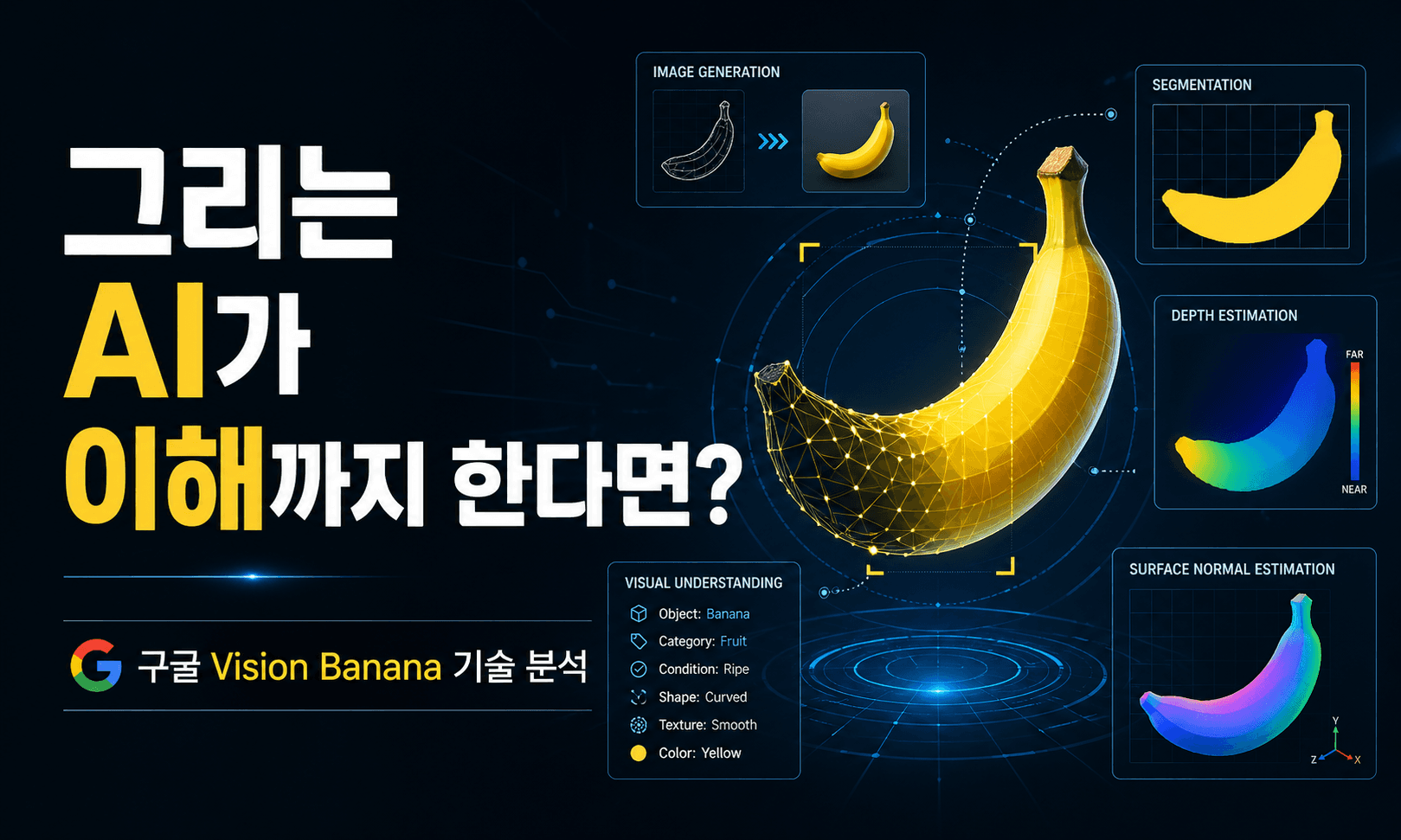 그리는 AI가 이해까지 한다면? 구글 ‘비전 바나나’가 보여준 다음 단계